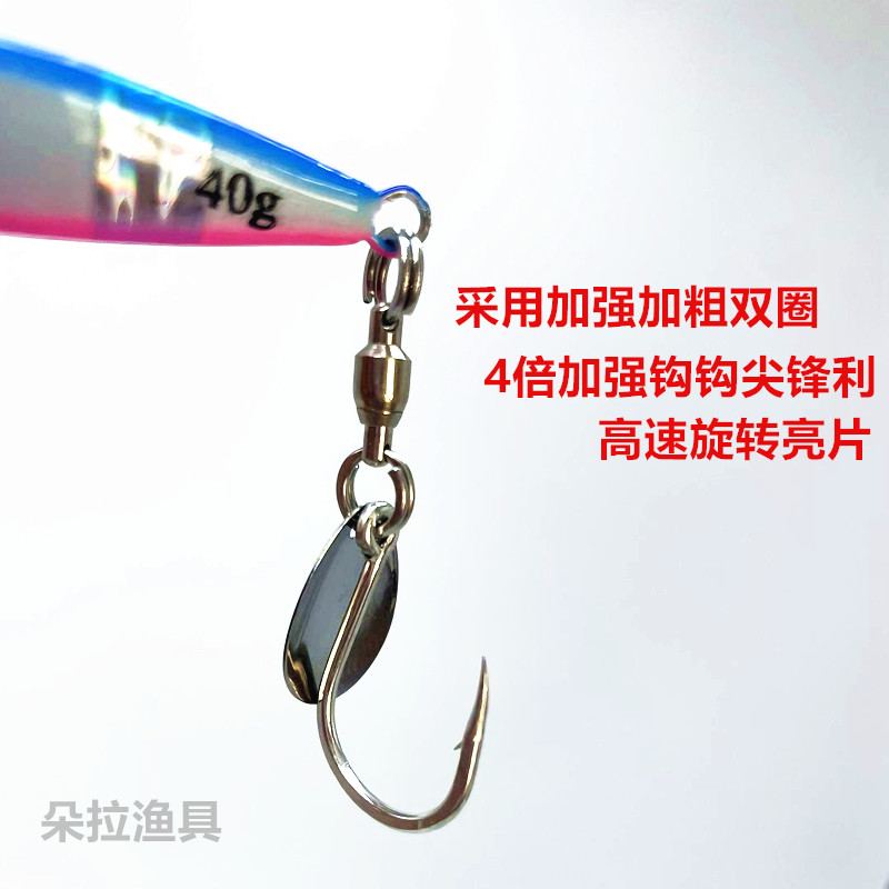 小胖子铁板带亮片带鱼刀鱼鲅鱼马鲛鱼15g30g40g60g80g海钓路亚饵 - 图1