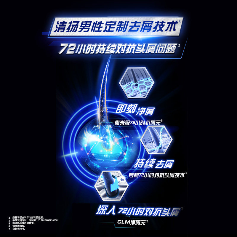 CLEAR清扬男士洗发水去屑控油止痒运动清爽洗头膏品牌正品