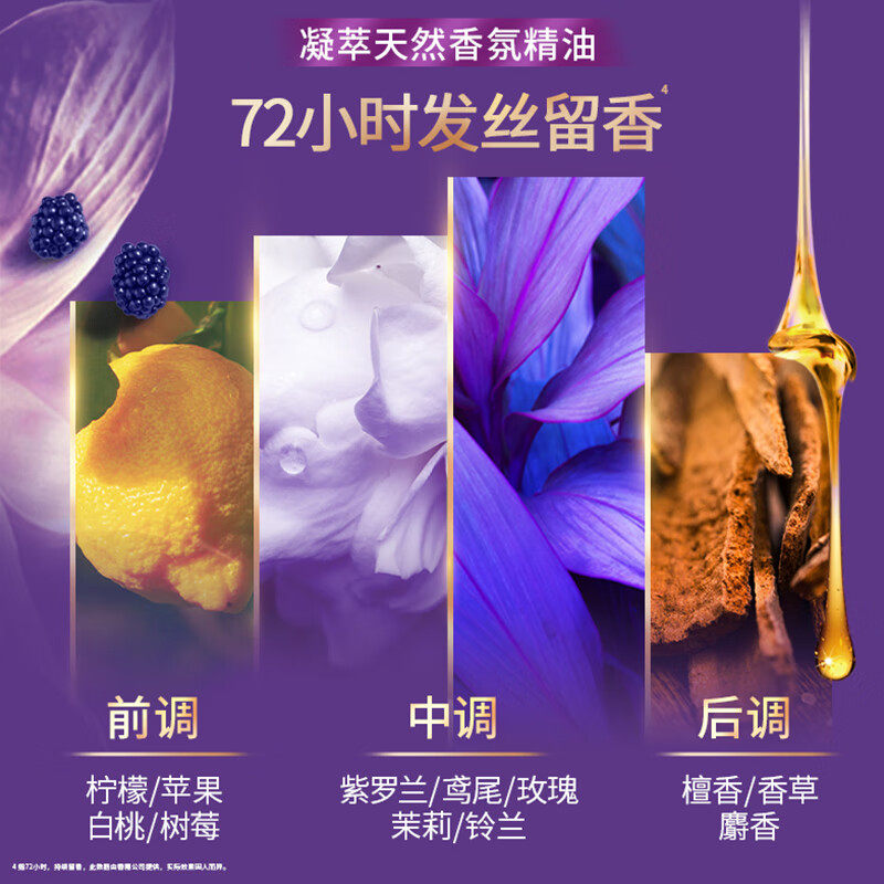 【官方正品】LUX力士大白瓶玻尿酸洗发水水润丝滑500g