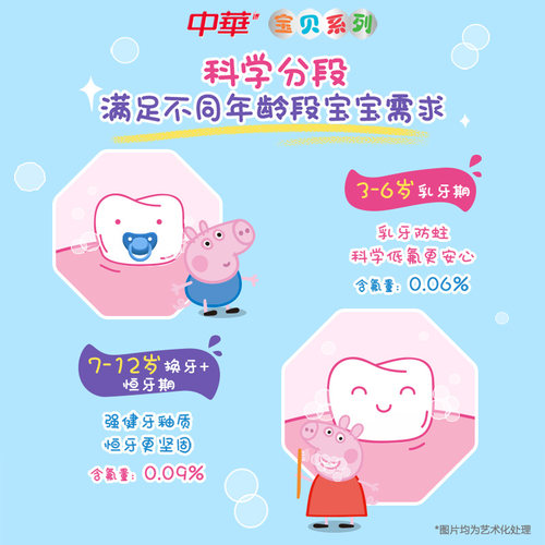中华抗糖草莓味儿童牙膏小猪佩奇3-6岁益生菌旗舰店官方正品 - 图3
