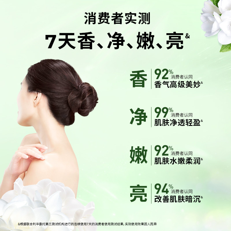 力士植萃沐浴露小苍兰持久留香果酸烟酰胺550g,淘宝优惠券,粉丝福利购,淘宝优惠卷