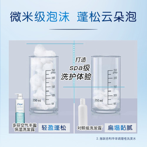 【成毅同款】控油蓬松多芬无硅油洗发水护发素大蓝瓶空气感蓬松 - 图3