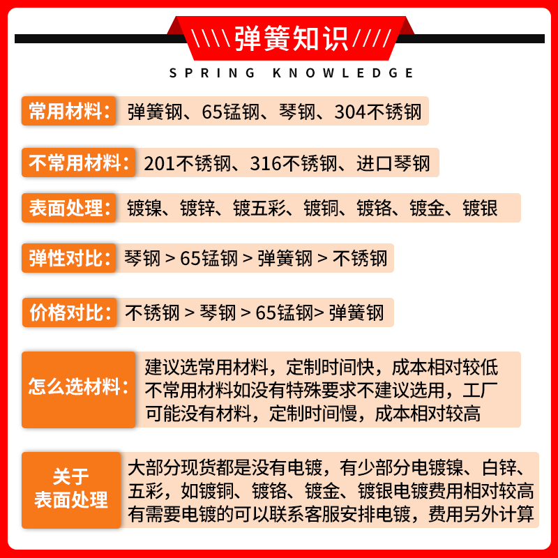 弹簧拉簧带钩拉伸强力不锈钢细小长软展架刹车回位拉锰钢0.2-2.5-图0