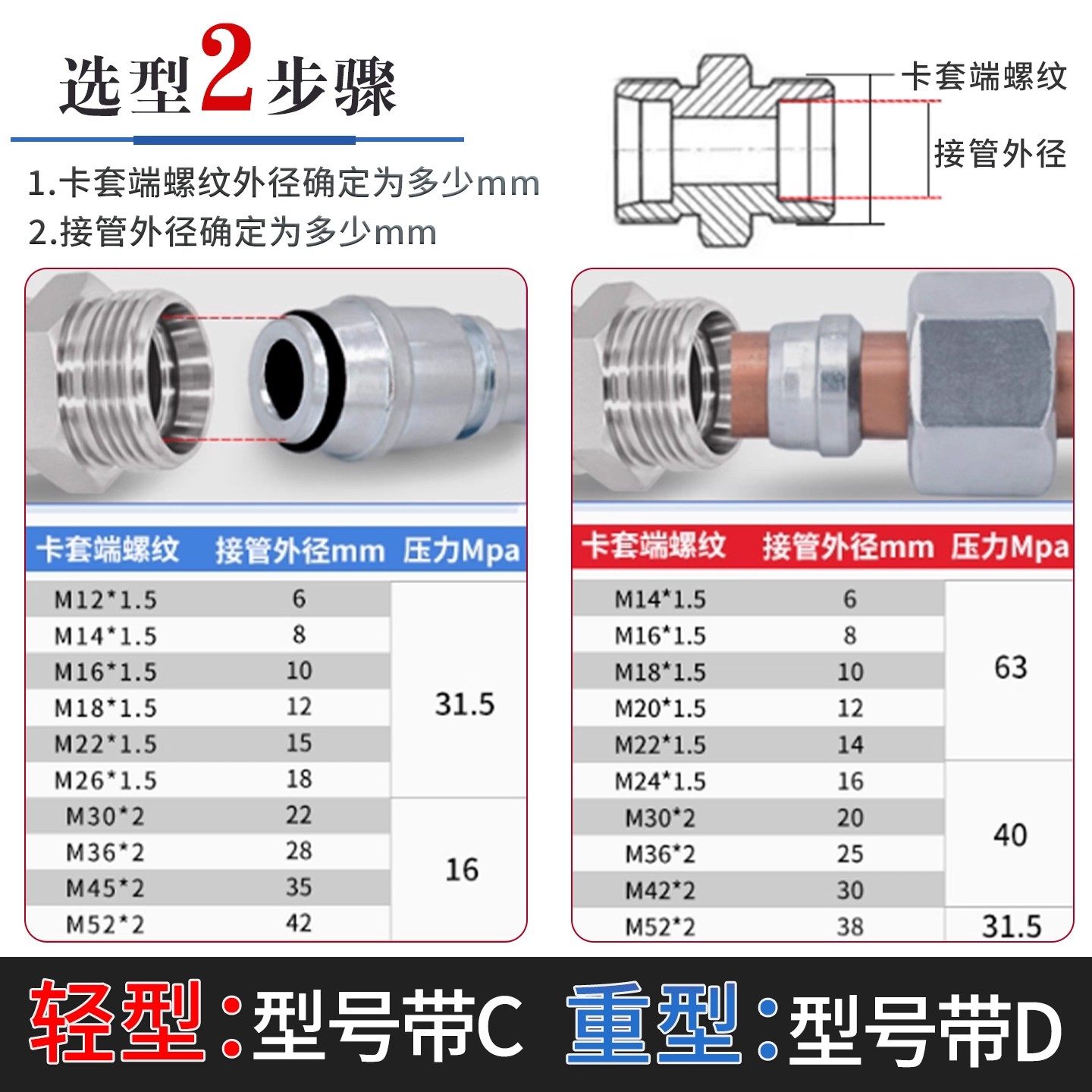 伊顿永华式液压卡套活接三通CC轻型CD重型24度锥密封H型过渡接头,淘宝优惠券,粉丝福利购,淘宝优惠卷