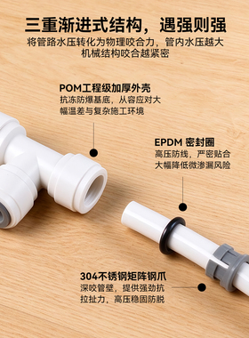 净水器快接三通2分3分4分过滤器接头PE管子家用RO纯水机通用配件