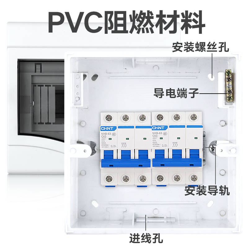 家用配电箱6回路位明装室内户外空气开关暗装防水塑料漏电PZ30盒 - 图1