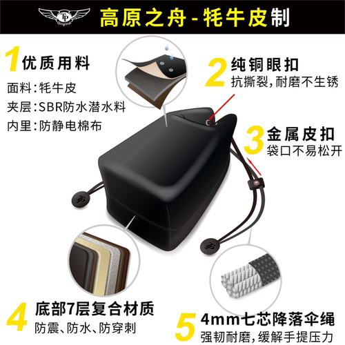 适用于索尼黑卡RX100M5 M6M7相机包收纳理光GR3X GR4真皮套牛皮袋 - 图2