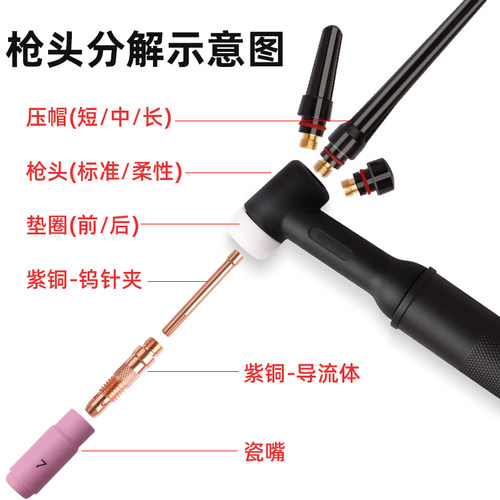 WP17 18 26氩弧焊枪配件 导流件 4-7瓷嘴 开关芯/壳 短/长枪尾 - 图0