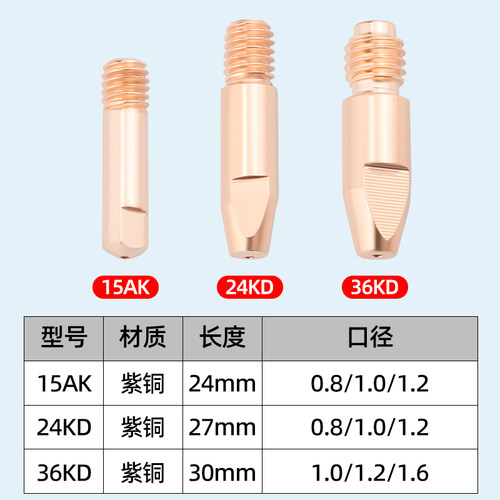 紫铜导电嘴欧式无气15AK 24KD 36KD导电咀二保护机气保焊枪配件 - 图3