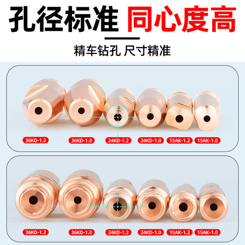 紫铜导电嘴欧式无气15AK 24KD 36KD导电咀二保护机气保焊枪配件 - 图2