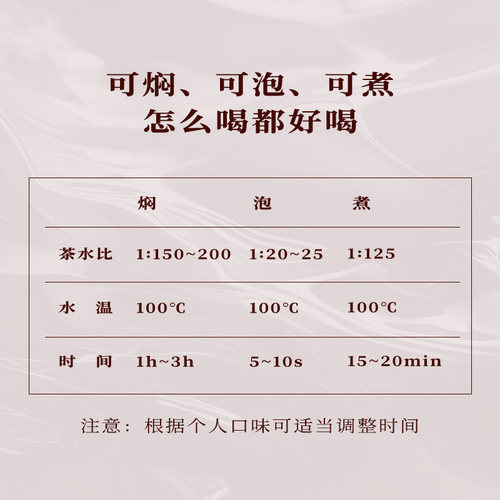 【贰月集】米汤2.0  2018六堡茶 广西特产六堡茶饱满柔顺黑茶一级 - 图3