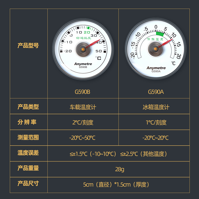 美德时迷你车载温度计汽车内测量专用高精度冰箱温度表医用测温计 - 图3