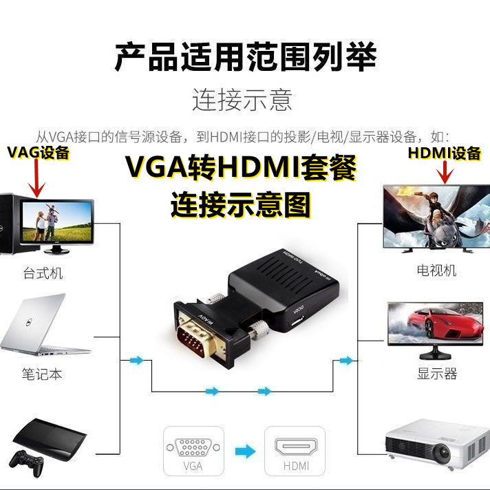 hdmi转vga转换器高清接头电脑显示器连电视线机顶盒笔记本投影仪 - 图2