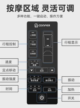 COMFIER揉捏振动全身按摩床垫