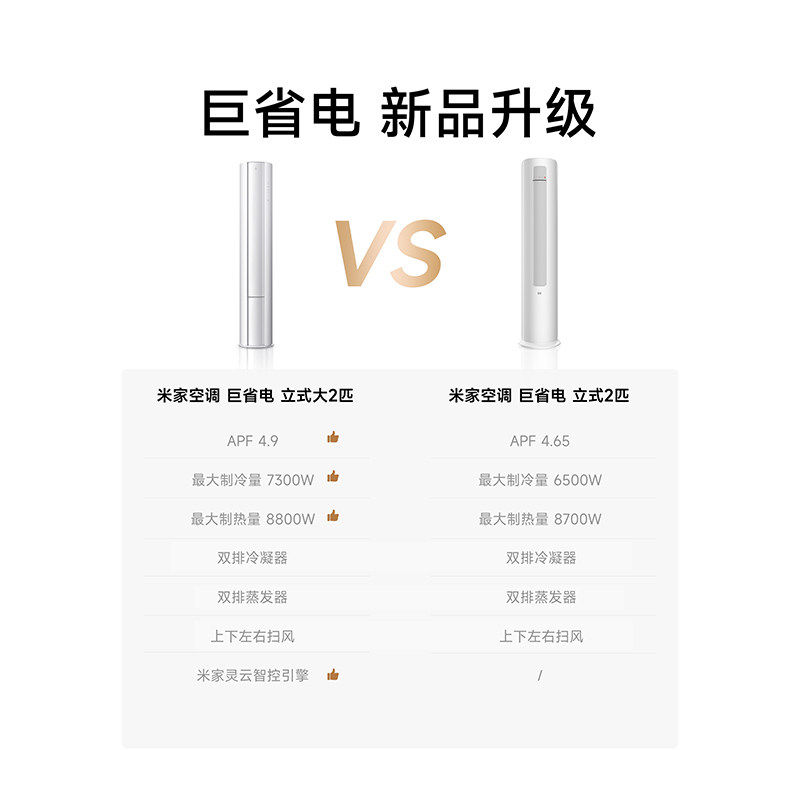 小米空调套装三室一厅组合一级变频巨省电1.5/3P匹立式客厅家用柜