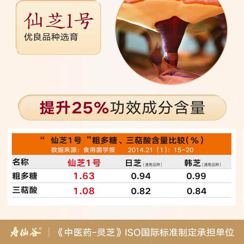 【破壁基础量】寿仙谷破壁灵芝孢子粉1g30包仙芝1号有机灵芝原料 - 图0