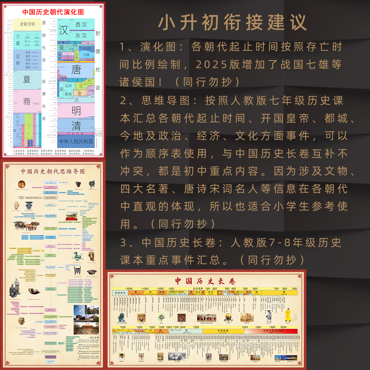 中国历史朝代思维导图初中时间轴演化图顺序图挂图世界历史七八九 - 图1