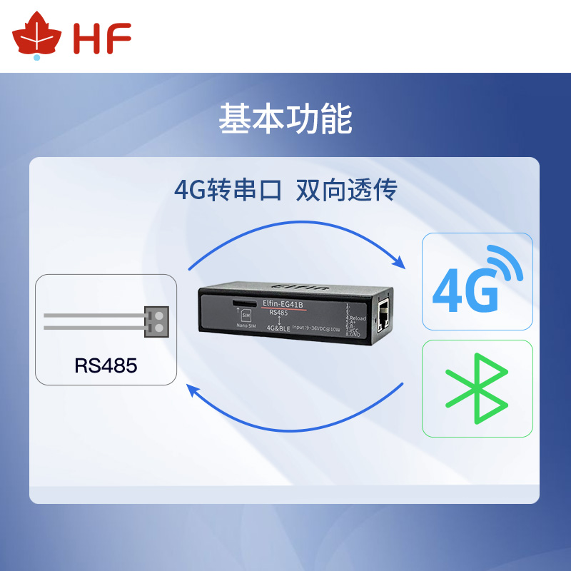 4g DTU无线蓝牙双向透明传输RS485串口数传CAT1全网通LTE通信EG41-图1