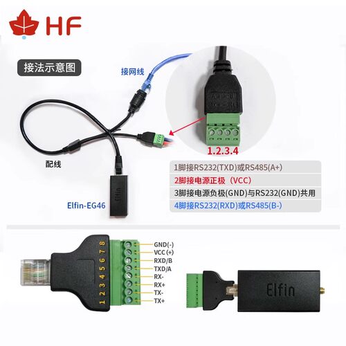 汉枫EG46小精灵串口服务器RS485/以太网转4GDTU边缘计算网关模块 - 图3