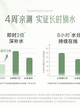 全日精华霜橄榄油面霜补水保湿