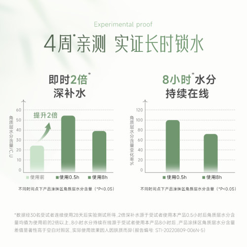 安安金纯官网正品橄榄油面霜女保湿霜补水保湿滋润学生护肤精华霜 - 图1