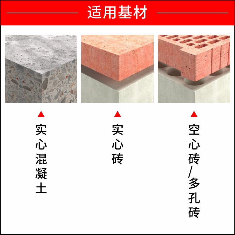 空心砖浴室柜镜柜专用膨胀螺丝m8 德国进口慧鱼加长尼龙锚栓SXR10