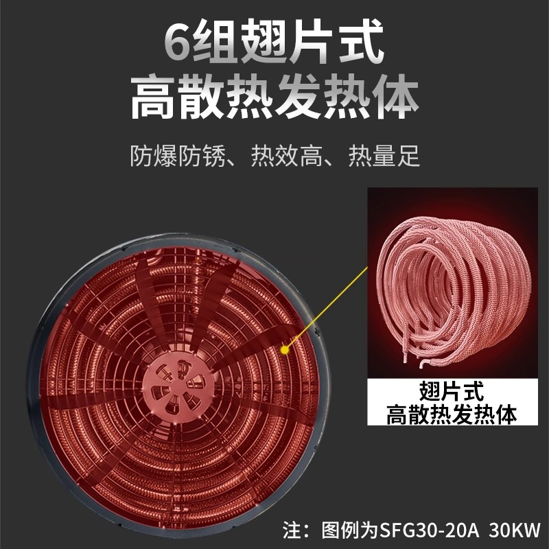 先锋工业暖风机大功率用电暖风取暖器三相电15KW30KW电热风机380V - 图1