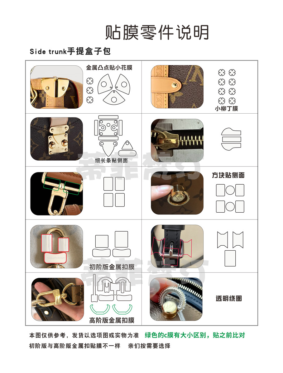 适用于lv  SIDE TRUNK 新款盒子包包五金贴膜保护膜纳米水凝膜 - 图0