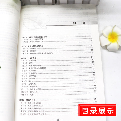 妇产科规培住院妇产科学医师规范化培训习题集模拟试题题库习题资料模拟书籍书人卫 版 - 图1