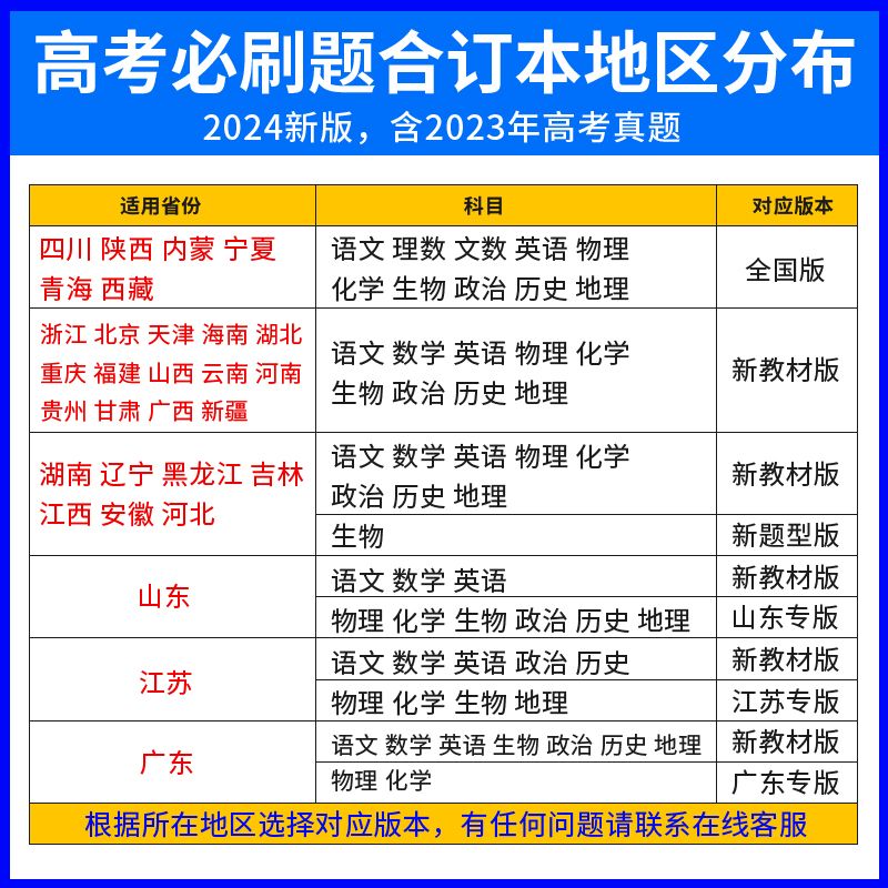 2024新教材版高考必刷题合订本数学物理化学生物语文英语地理历史政治全套高三总复习资料书新教材高中练习册试题2023年新高考真题 - 图0