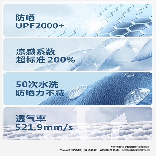 UPF2000+防晒衣女2026新款短款披肩防紫外线凉感透气防晒衫短外套 - 图3