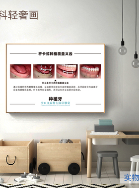 牙科挂图口腔诊所医疗门诊知识画
