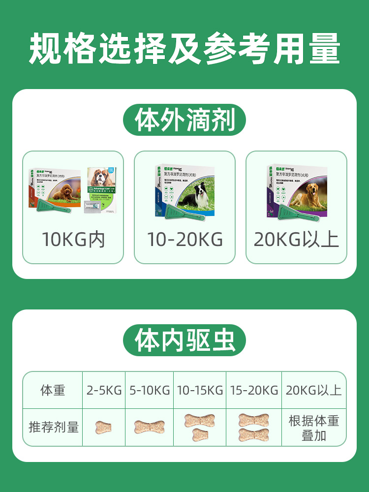 狗狗体内外一体驱虫福来恩体外拜宠清体内小狗幼犬驱虫药非泼罗尼 - 图0