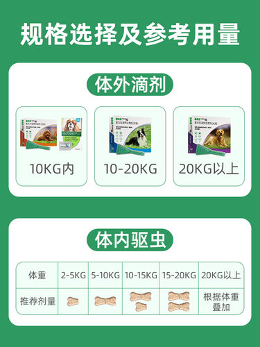 狗狗体内外一体驱虫福来恩体外拜宠清体内小狗幼犬驱虫药非泼罗尼-图0