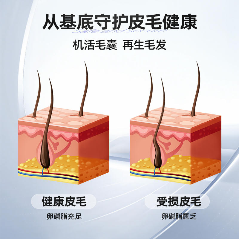 商品缩略图 3