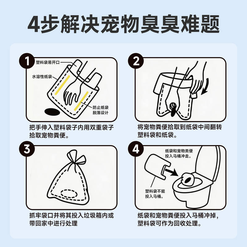 商品缩略图 4