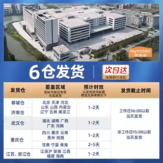 麦富迪猫咪零食冻干猫零食营养成幼猫冻干零食生骨肉饼140g,淘宝优惠券,粉丝福利购,淘宝优惠卷