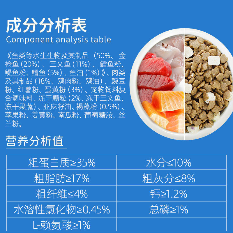 伯纳天纯海洋盛宴犬粮冻干全价通用金毛幼犬成犬生鲜狗粮12kg-图2