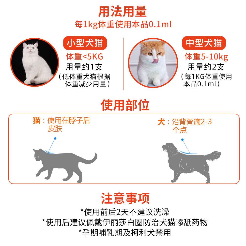 狗狗驱虫药体内外一体宠物体外蜱虫专用药猫咪幼猫去跳蚤体内滴剂 - 图1