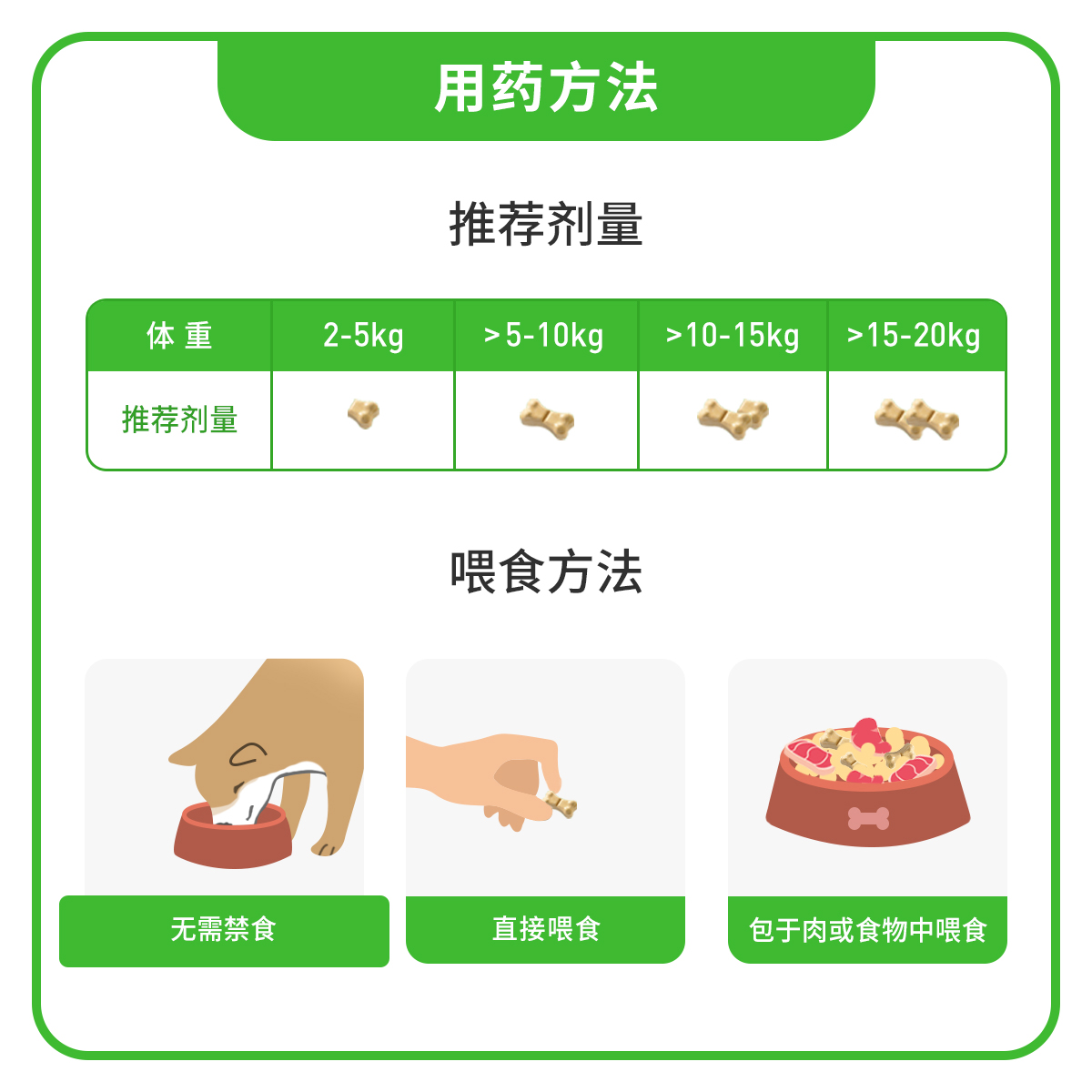 拜耳狗狗体内驱虫药德国拜宠清泰迪小型大型犬杀虫除虫金毛打虫片 - 图3