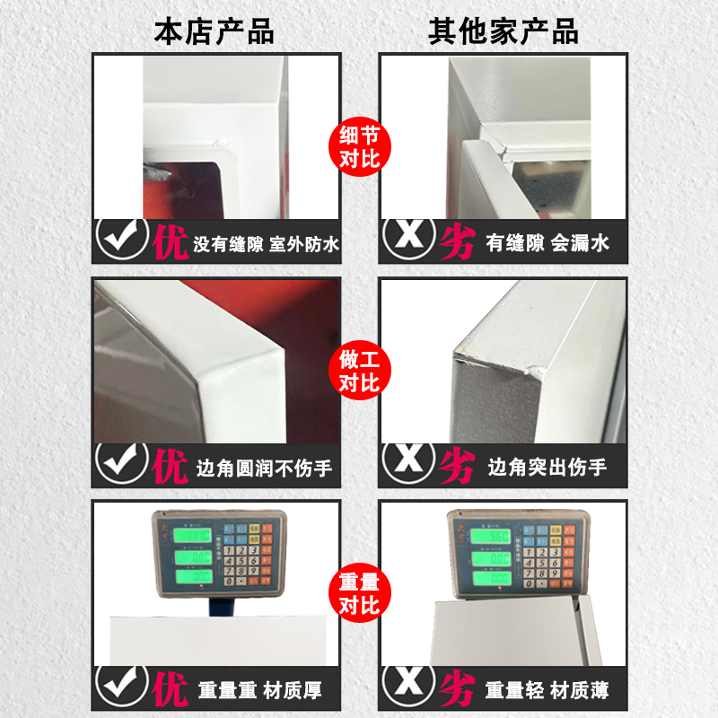 理想L6L7L8L9MEGA高端电箱充电桩配电箱保护箱立柱电动汽车配件 - 图2