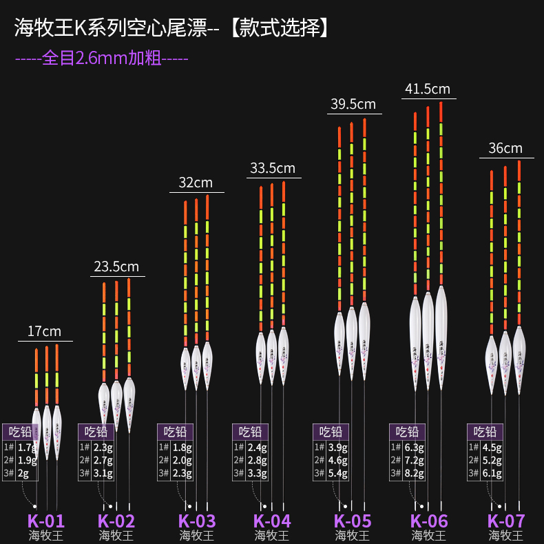 加粗醒目鱼漂纳米空心尾老年人浮漂灵敏混养野钓浮标巴尔杉木渔具 - 图1