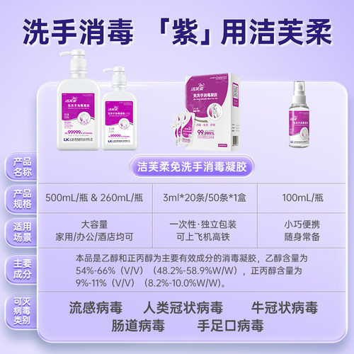 洁芙柔抗甲流免洗消毒凝胶洗手液消毒液杀菌食用级75酒精儿童适用 - 图1