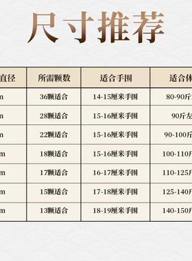 朱砂手链保真高含量紫金砂手串