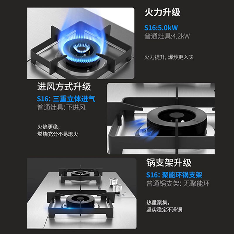 苏泊尔S16燃气灶煤气灶双灶家用 嵌入式不锈钢节能灶天然气液化气 - 图1