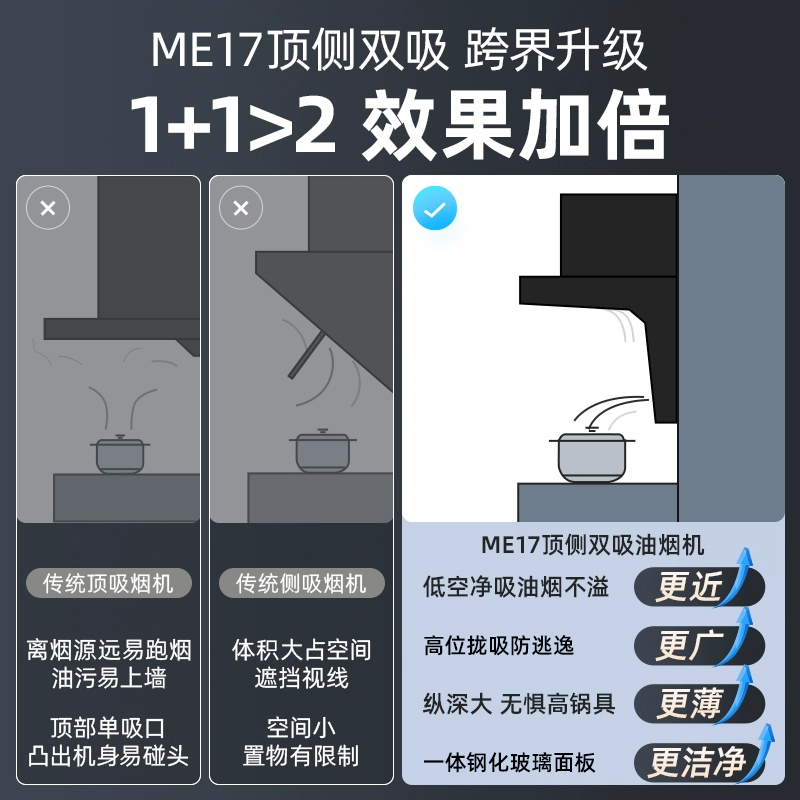 苏泊尔ME17顶侧双吸抽油烟机7字大吸力侧吸厨房家用欧式顶吸烟机 - 图0