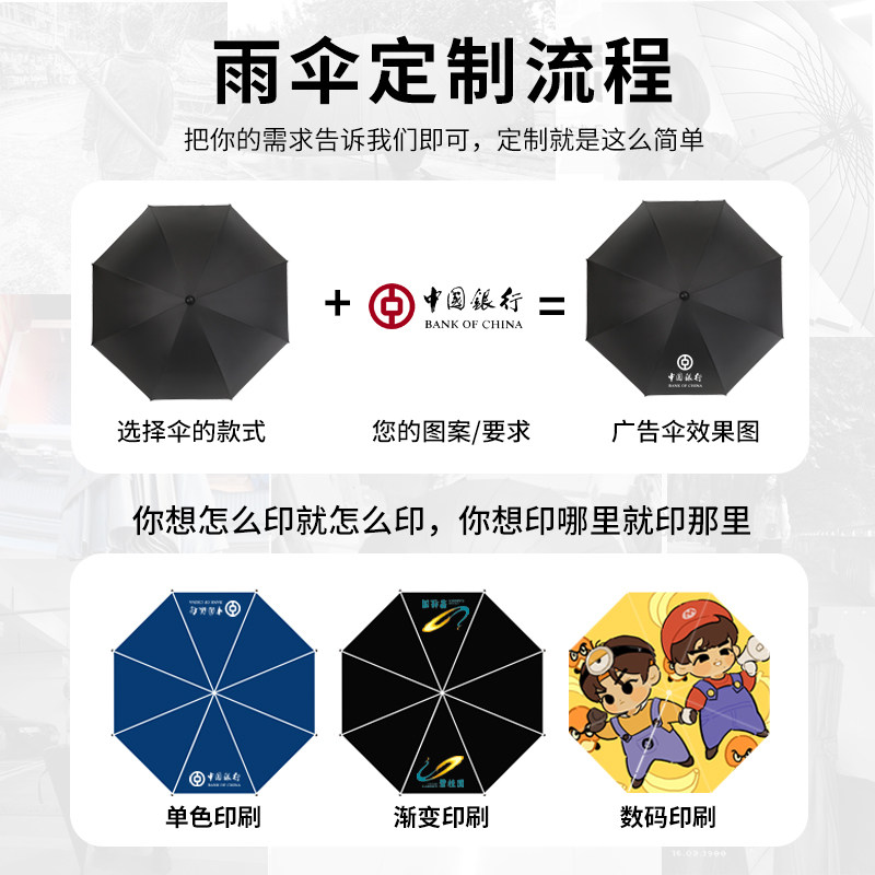 商务高档黑胶企业定制logo折叠雨伞晴雨两用高档伴手礼遮阳广告伞,淘宝优惠券,粉丝福利购,淘宝优惠卷