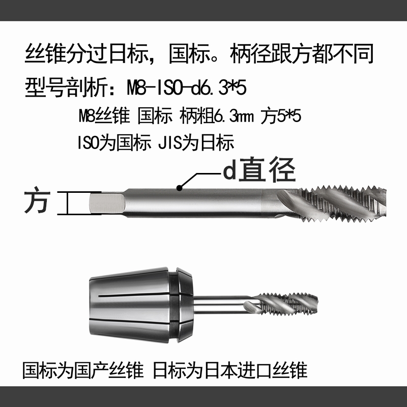 ERG丝锥夹头 TER32 方孔ER夹头 夹丝锥专用夹头夹丝锥ER筒夹 - 图0