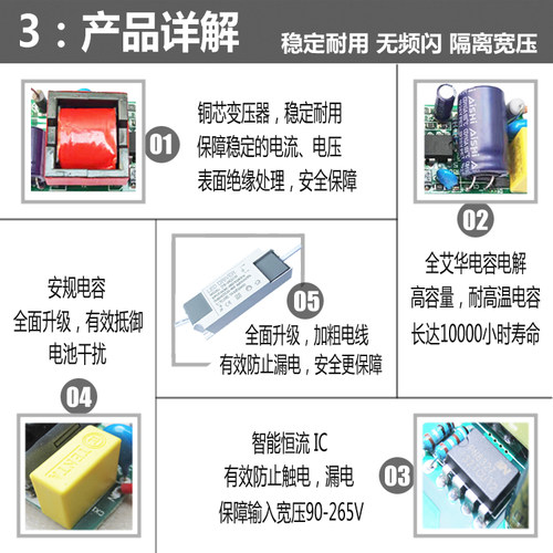 led电源驱动器driver镇流器平板灯吸顶射灯整流器变压器20w30W36W - 图2