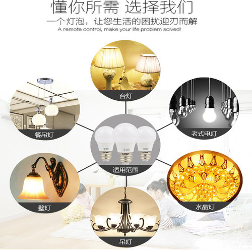 超亮led灯泡球泡节能灯e27螺口家用电灯光源3W5W7W12W18W25W单灯 - 图2
